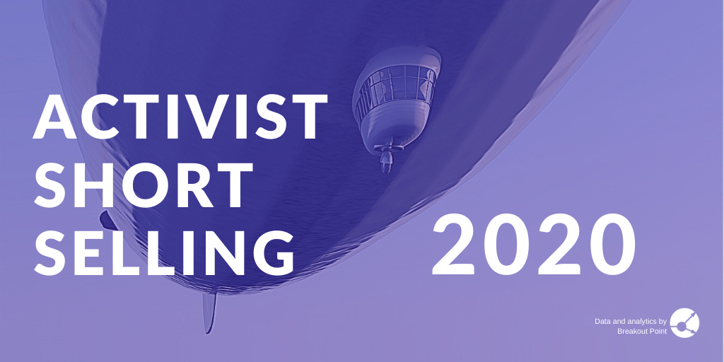 Activist Short Selling in 2020