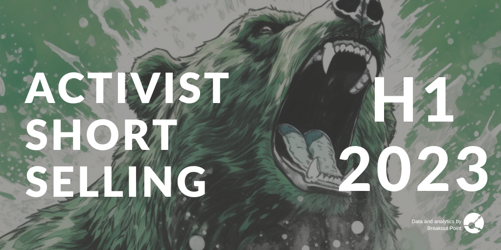 Activist Short Selling in H1 2023