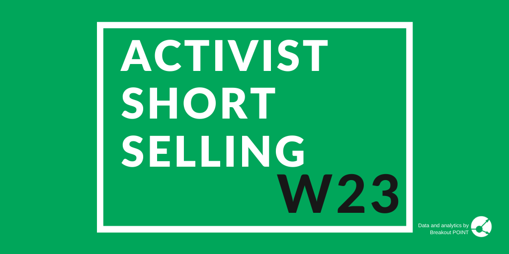 Activist Short Selling in W23