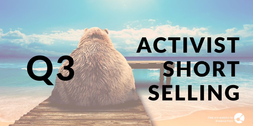 Q3-2022 Activist Short Selling
