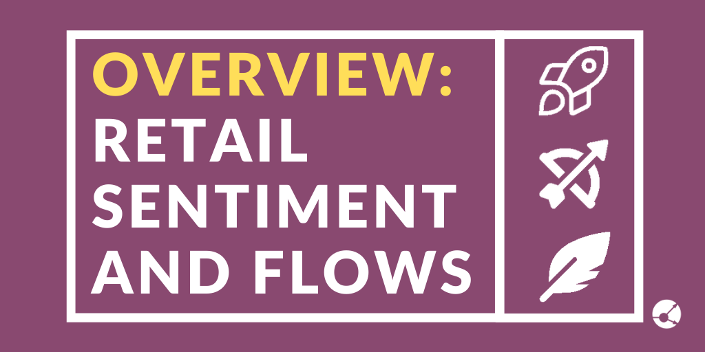 Retail Popularity and Sentiment Overview